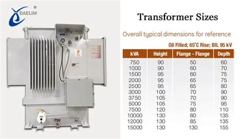 electrical transformer box standard dimensions|standard transformer sizes.